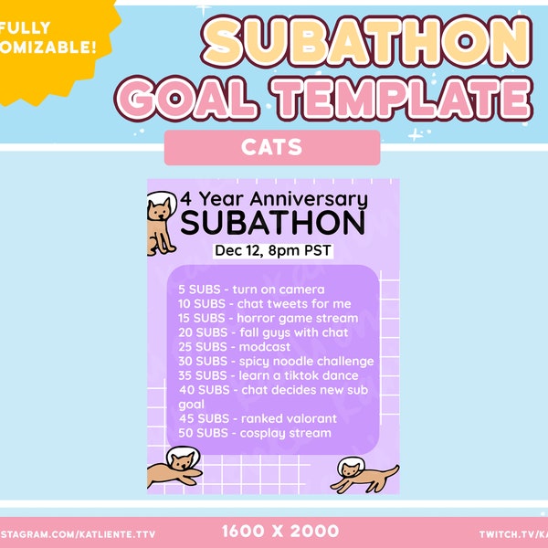 Twitch Subathon Template - Etsy