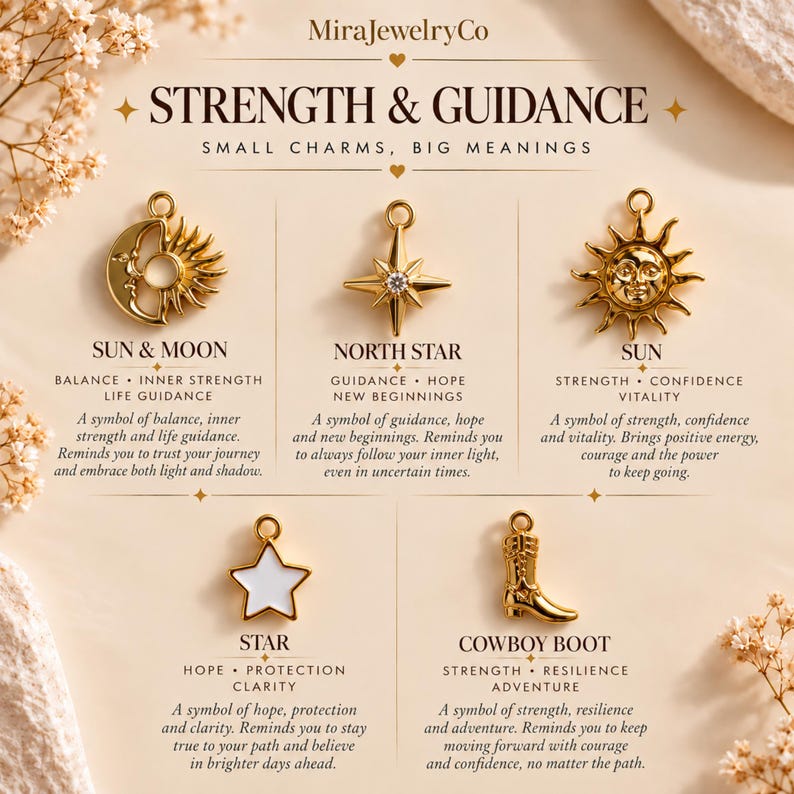 May include: Five gold-toned metal charms labeled MiraJewelryCo Strength & Guidance. Charms include a sun and moon, a North Star with a central stone, a sun with a face, a white enamel star, and a cowboy boot. Text descriptions accompany each charm.