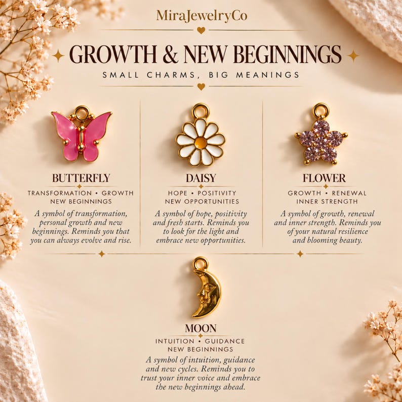 May include: Four gold-toned metal charms labeled MiraJewelryCo: a pink enamel butterfly, a white and yellow daisy, a pink crystal-studded flower, and a crescent moon with a face. Text includes GROWTH & NEW BEGINNINGS and descriptions.