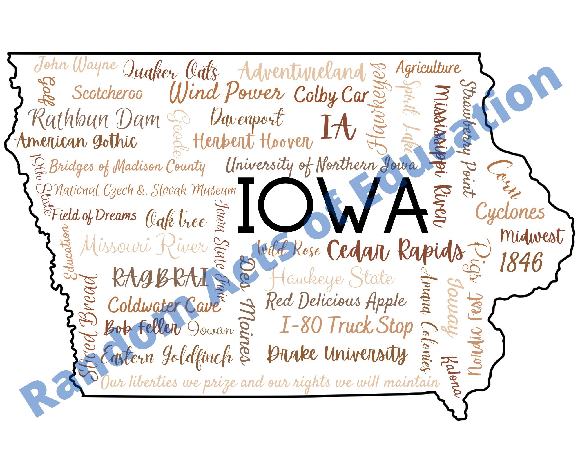 Iowa Word Cloudtan 8x10 Printable Etsy