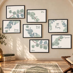 Könnte beinhalten: Eine Sammlung von sechs rechteckigen Wandbildern in schwarzen Rahmen, die jeweils botanische Eukalyptus-Illustrationen und türkischen Text zeigen. Die Drucke präsentieren religiöse Lehrkonzepte mit nummerierten Listen.