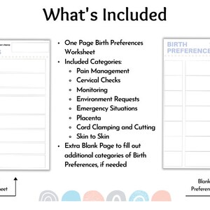 Birth Preferences Worksheet Birth Plan image 2