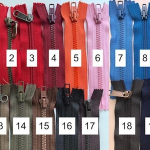 Quality zippers for all different purposes, non-Separating YKK Made in USA