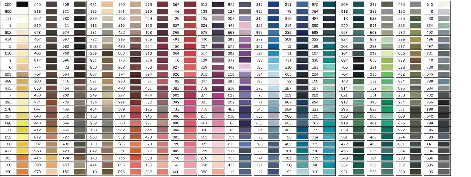 100m 100% Polyester Thread (page 2) - Etsy