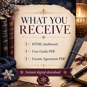 Snowflake-Methode: Roman-Outline-Planer, interaktives HTML-Dashboard, Story-Planungstool Bild 8
