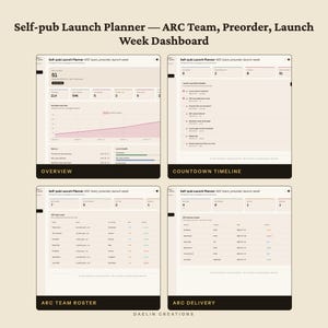Self-pub Launch Planner | ARC Team, Preorder, Launch Week Dashboard | ARC Delivery & Review Pledge Tracker, Ad Spend, Blurb Vault image 4