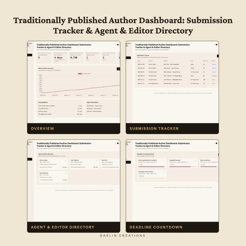 Traditionally Published Author Dashboard image 4
