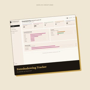 K&ouml;nnte beinhalten: Ein digitales Foreshadowing Tracker-Dashboard von Daelin Creations mit einer hellen Benutzeroberfl&auml;che und dunklem Text. Es zeigt Metriken wie gepflanzte Samen, prozentuale Abdeckung und Statusleisten f&uuml;r verschiedene narrative Elemente an.