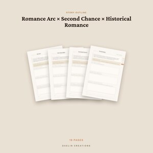 Puede incluir: Una plantilla digital de esquema de historia con cuatro p&aacute;ginas blancas superpuestas con encabezados de texto que incluyen Romance Arc, Second Chance y Historical Romance. El documento contiene 19 p&aacute;ginas en total y lleva el texto Daelin Creations.