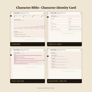 May include: A digital Character Bible and Character Identity Card template featuring four distinct sections: Overview, Identity Card, Trait Ratings, and Backstory Timeline. The layout uses a clean, light beige background with dark text and pink accents.