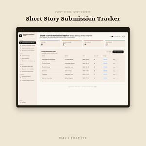 Short Story Submission Tracker | Simultaneous Submission Checker, Response Window Log & Market Directory Dashboard for Writers image 2
