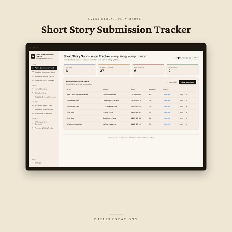 Short Story Submission Tracker | Simultaneous Submission Checker, Response Window Log & Market Directory Dashboard for Writers image 2