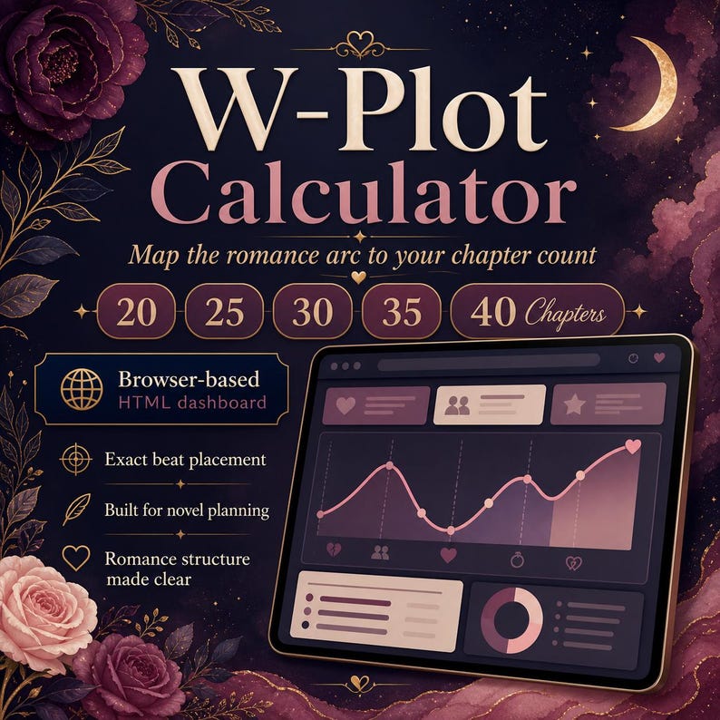 Romance Story Planner — Interactive Dual Plot Tool | W-Plot Method | No App Needed | Digital Download image 5
