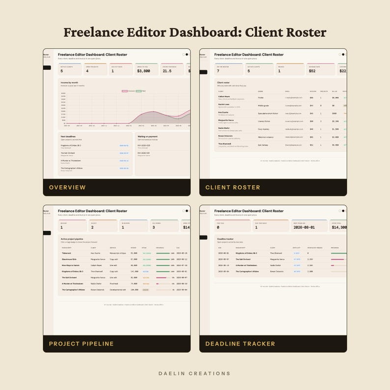 Dashboard für freiberufliche Redakteure | Kundenliste, Projektpipeline & Honorarrechner | HTML-Tool zur Erfolgsmessung im Redaktionsbereich Bild 4