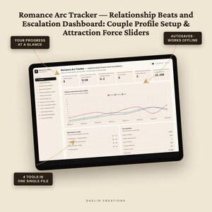 Romance Arc Tracker | Relationship Beats and Escalation Dashboard | Couple Profile Setup & Attraction Force Sliders | Beat Sheet + Tropes image 6
