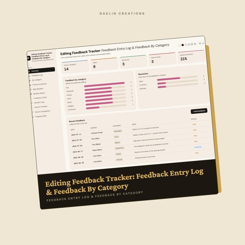 Editing Feedback Tracker | Feedback Entry Log | Feedback By Category | Beta Reader and Revision Dashboard image 3