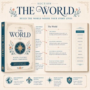 Op de afbeelding: Een hardcover boek getiteld THE WORLD met een kompasafbeelding op de kaft, naast een open pagina met een gestructureerd overzicht voor het bouwen van werelden. Het ontwerp bevat secties voor locaties, culturen en regels met florale accenten.
