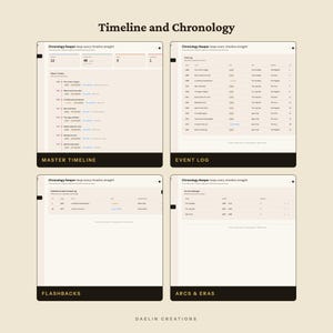 May include: A digital planning interface titled Timeline and Chronology by Daelin Creations. It features four distinct sections: Master Timeline, Event Log, Flashbacks, and Arcs & Eras, all organised with tables, lists, and data fields for tracking narrative events.