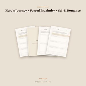 May include: A 21-page story outline template for a Hero's Journey, Forced Proximity, and Sci-Fi Romance. The document features white pages with structured sections, headings, and text fields, presented against a solid light beige background.