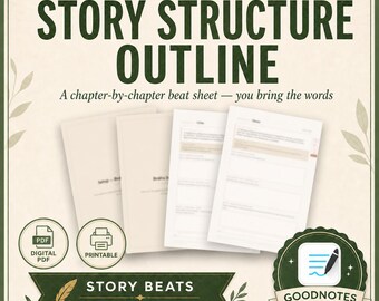 Captive vs Captor Dark Romance | Fichtean Curve Beat Sheet | GoodNotes PDF