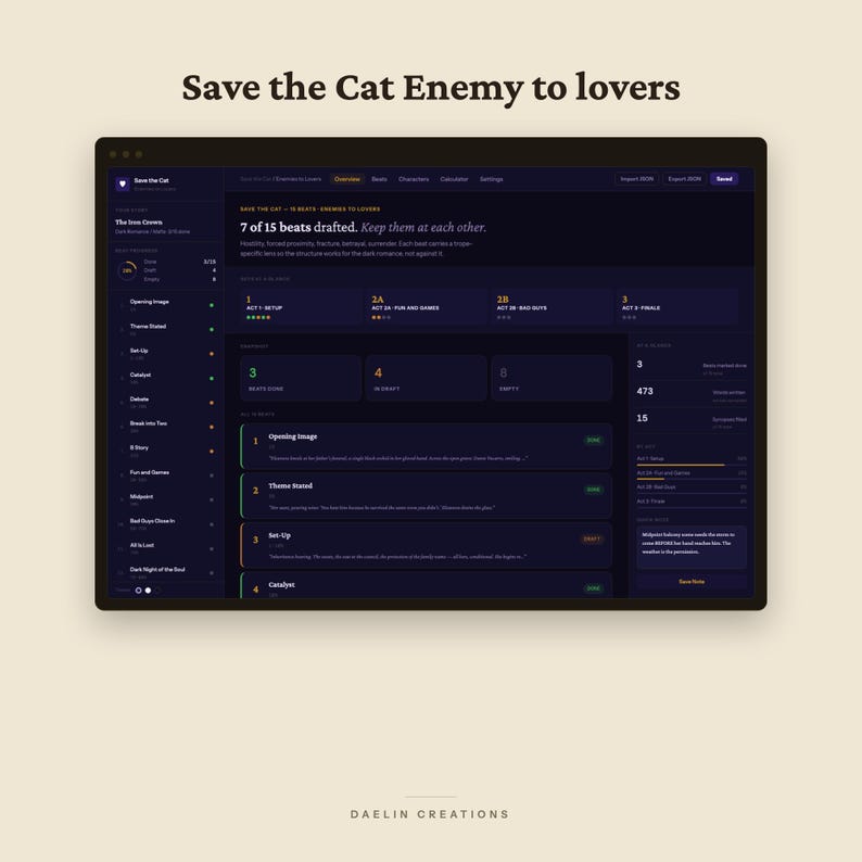May include: A digital software interface titled Save the Cat Enemy to lovers, featuring a dark blue dashboard with organized writing beats, progress tracking, and structured plot points for story development by Daelin Creations.