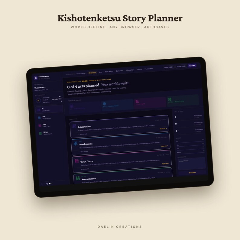 Dashboard-Romanplaner | Interaktives Werkzeug zur 4-Akt-Struktur | Kishotenketsu-Methode Bild 9
