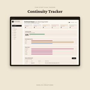 Plot Hole Tracker HTML Dashboard | Fiction Writing Continuity Tool image 3