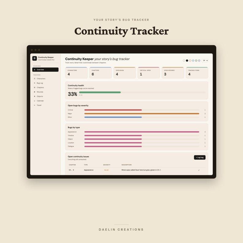 Plot Hole Tracker HTML Dashboard | Fiction Writing Continuity Tool image 3