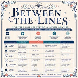 May include: A cream-colored educational poster titled BETWEEN THE LINES: A WRITER'S GUIDE TO SUBTEXT & IMPLIED MEANING. It features a dark blue decorative border and a table outlining six subtext techniques with practical rules and examples.