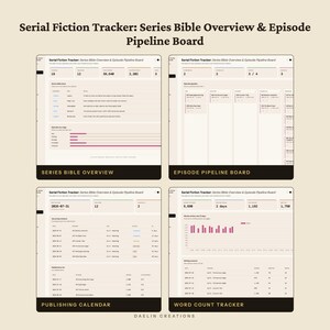 Serial Fiction Tracker | Series Bible Overview and Episode Pipeline Board | Web Serial Planner, Cliffhanger Ratings, Buffer Meter image 4