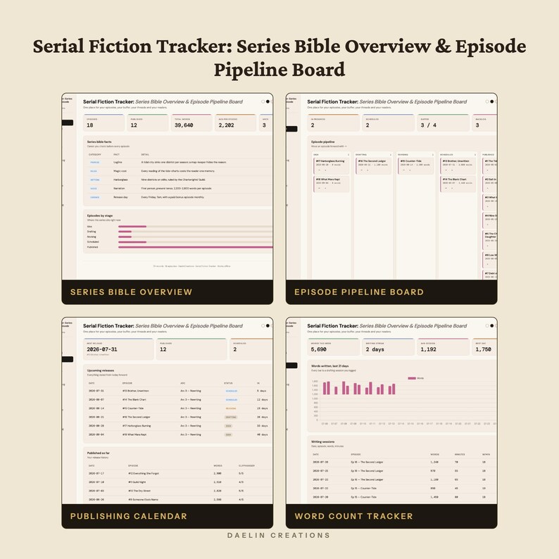Serial Fiction Tracker | Series Bible Overview and Episode Pipeline Board | Web Serial Planner, Cliffhanger Ratings, Buffer Meter image 4