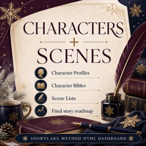 Snowflake-Methode: Roman-Outline-Planer, interaktives HTML-Dashboard, Story-Planungstool Bild 5