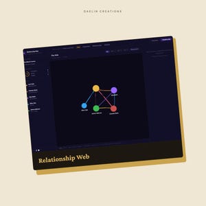 Character Map | Relationship Chart | Novel Planner | Story Bible for Writers image 4
