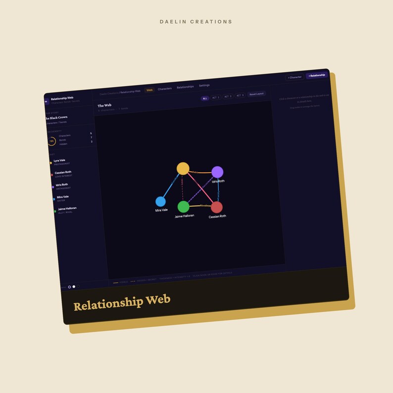 Character Map | Relationship Chart | Novel Planner | Story Bible for Writers image 4
