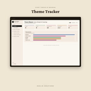 Theme Tracker Dashboard | Fiction Writer HTML Tool | Novel Theme & Motif Planner image 3