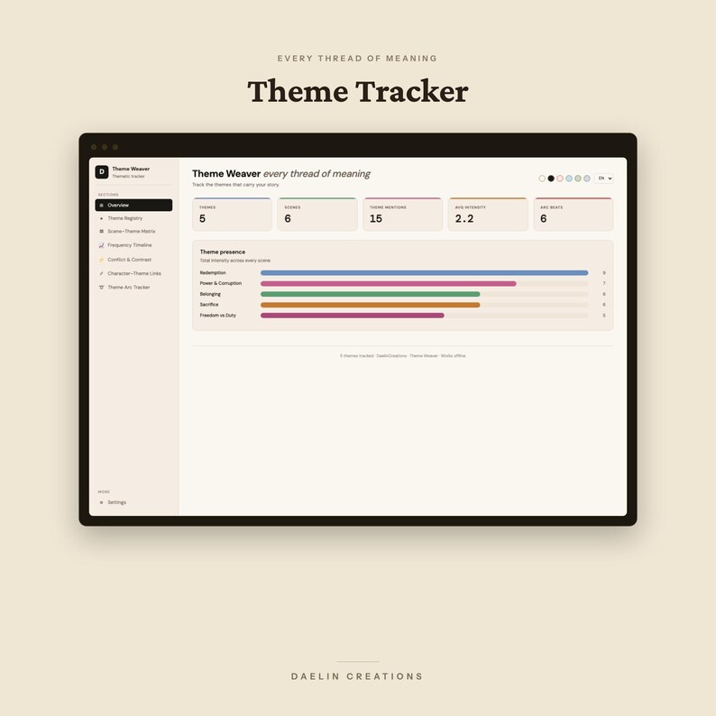 Theme Tracker Dashboard | Fiction Writer HTML Tool | Novel Theme & Motif Planner image 3