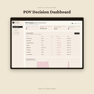 Interaktywny rekomendator punktów widzenia w formacie HTML – narzędzie dla pisarzy fikcji (do pobrania w wersji cyfrowej) zdjęcie 3