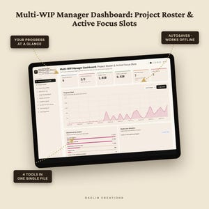 Multi-WIP Manager Dashboard | Project Roster & Active Focus Slots | Rotation Schedule | Stall Diagnostic Tracker for Fiction Writers image 6