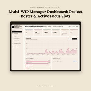 Multi-WIP Manager Dashboard | Project Roster & Active Focus Slots | Rotation Schedule | Stall Diagnostic Tracker for Fiction Writers image 2