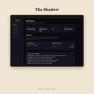 May include: A digital dashboard interface titled The Shadow, featuring a dark theme with white text. It includes sections for genre, structure, chapter count, and word target, alongside a sidebar menu and a list of instructions for tracking writing progress.