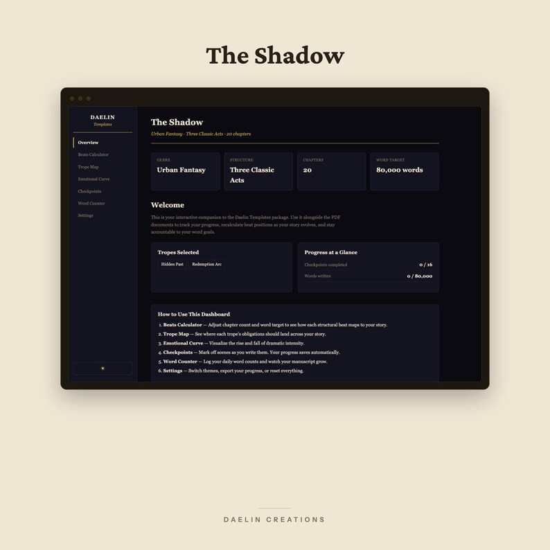 May include: A digital dashboard interface titled The Shadow, featuring a dark theme with white text. It includes sections for genre, structure, chapter count, and word target, alongside a sidebar menu and a list of instructions for tracking writing progress.