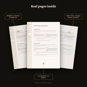 Openings Hook Anatomy First Line Guide — Fiction Writer's Craft Reference — First Chapter Structure — Advanced Writing Prompts image 7