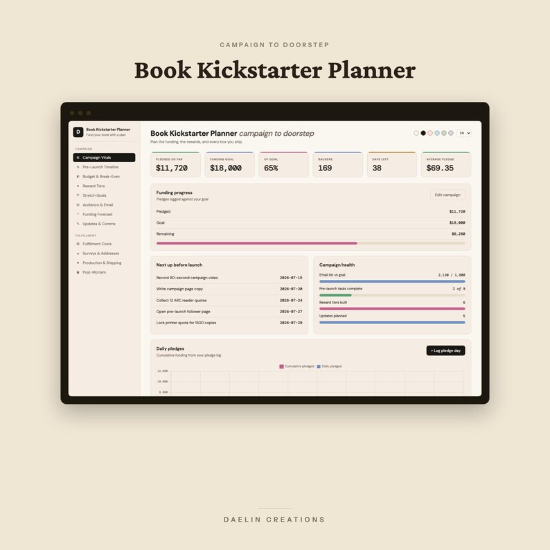 Book Kickstarter Planner — Crowdfunding Campaign Dashboard for Authors, Stretch Goal Ladder, Backer Survey Log & Fulfillment Cost Tracker image 2