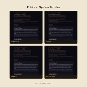 Pode incluir: Um documento digital de quatro pain&eacute;is intitulado Political System Builder, apresentando se&ccedil;&otilde;es rotuladas como Overview, Tools, Details e Reference. Cada painel exibe texto sobre a fonte de legitimidade e a forma do sistema por Daelin Creations.