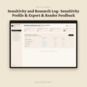 May include: A digital interface titled Sensitivity and Research Log- Sensitivity Profile & Expert & Reader Feedback. The screen displays a dashboard with metrics for sensitivity themes, open feedback, actions left, and a 70% research progress bar.