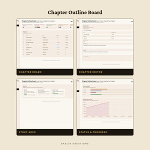 Chapter Outline Board | Drag & Drop Scene Organizer | Novel Planner image 5