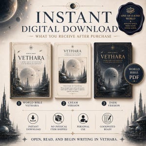 May include: Three digital book covers titled Vethara, featuring a futuristic city and moon. Includes a cream version, a dark version, and a world bible version. Text includes Instant Digital Download, World Bible, and Open, read, and begin writing in Vethara.