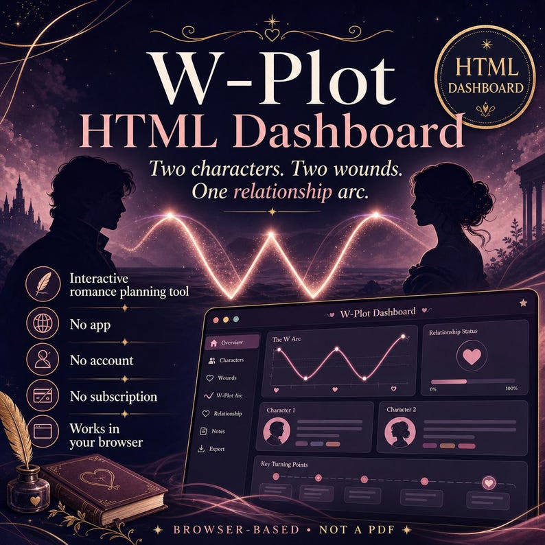 Romance Story Planner — Interactive Dual Plot Tool | W-Plot Method | No App Needed | Digital Download image 1