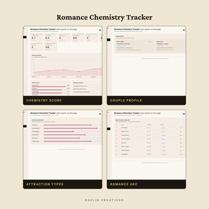 Romance Chemistry Tracker | Interactive HTML Dashboard for Novelists, Attraction Sliders, Beat-by-Beat Arc, Tension Log & Banter Bank image 4