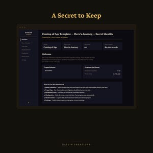 May include: A dark-themed digital dashboard titled A Secret to Keep, featuring the Daelin Template Coming of Age Hero's Journey. The interface displays sections for Tropes Selected, Progress at a Glance, and a How to Use This Dashboard guide.